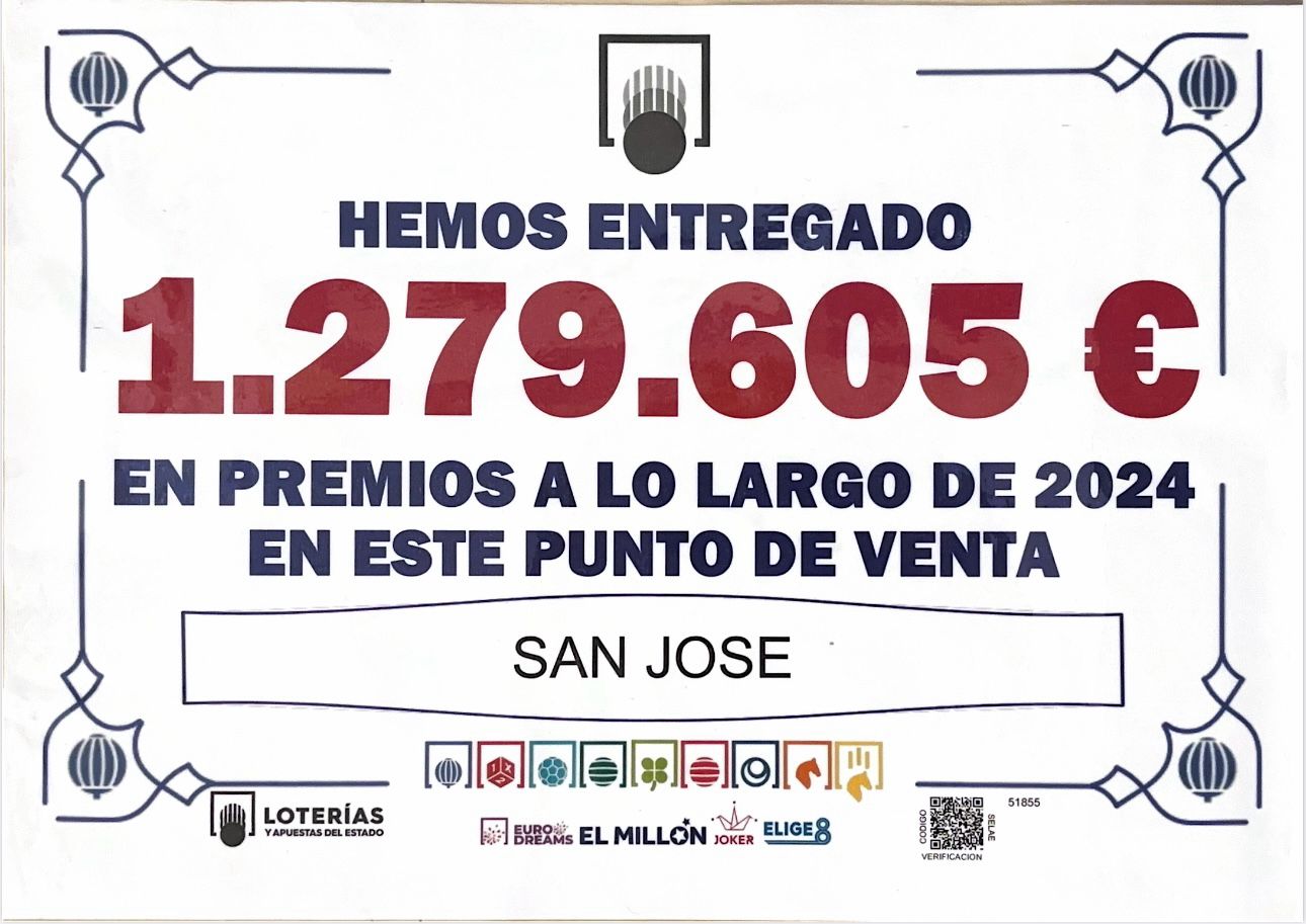 Premio - Loteria 17 Malaga